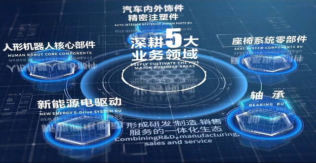 8846威尼斯股份宣传片